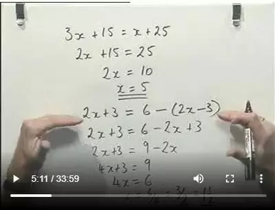 Solving Linear Equations