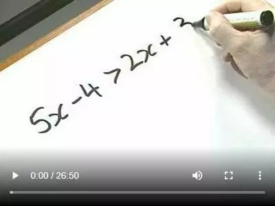 Solving Inequalities