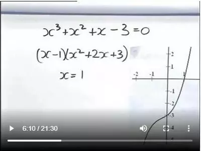 Solving Cubic Equations